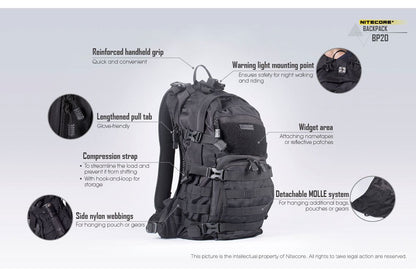 Nitecore BP20 Backpack