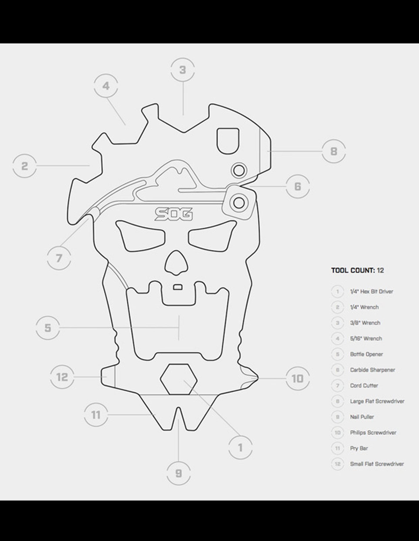 SOG MACV TOOL