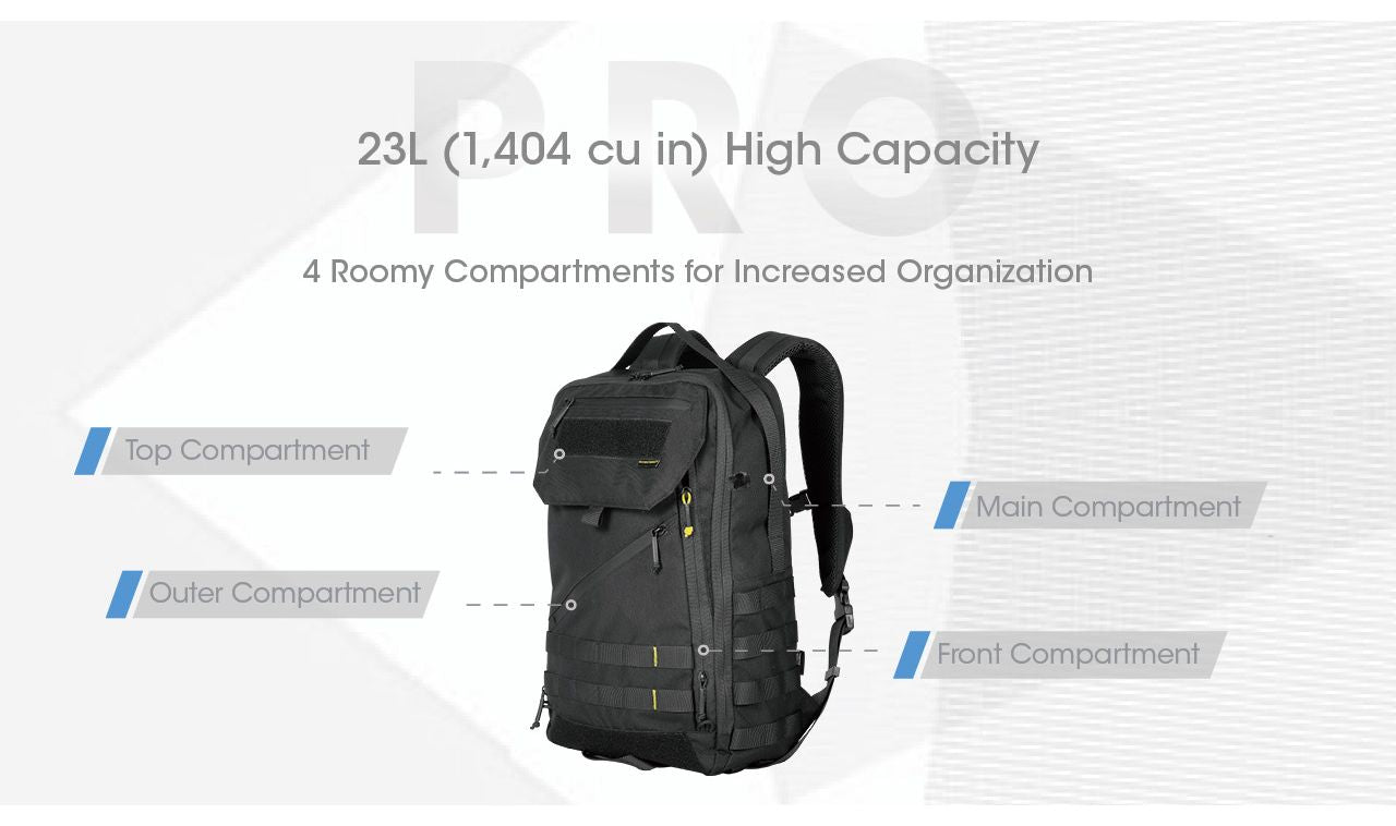 Nitecore BP23 Pro Backpack