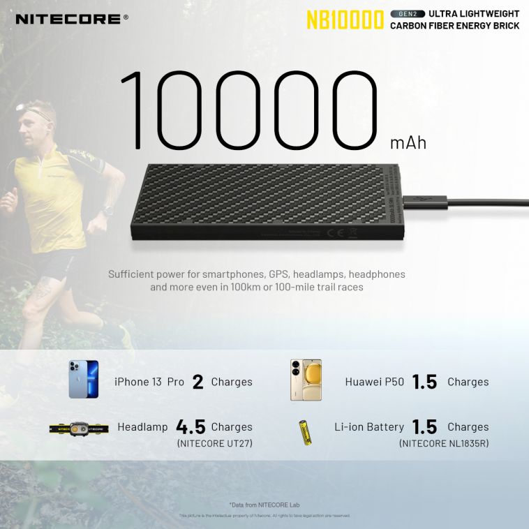 Nitecore NB10000 GEN 2 Power Bank