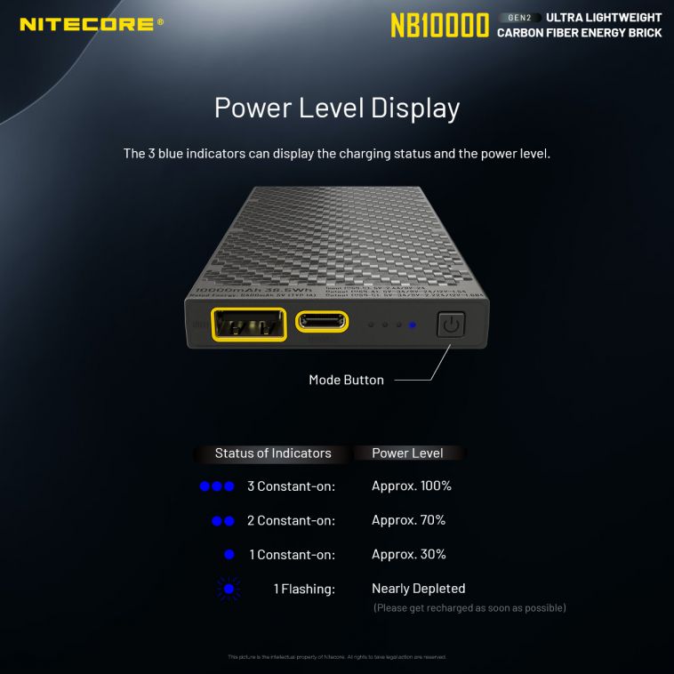 Nitecore NB10000 GEN 2 Power Bank