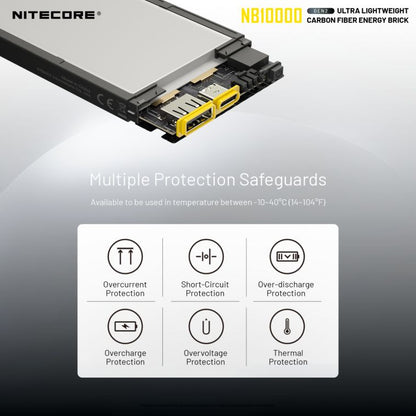 Nitecore NB10000 GEN 2 Power Bank